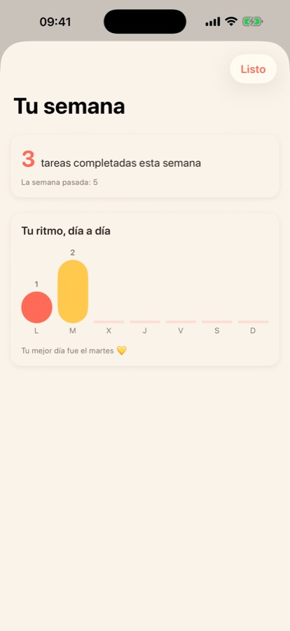 Estadísticas